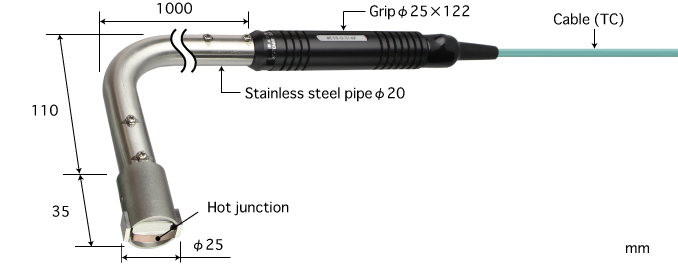 绵阳K型热电偶 HHT-43K-10-TC1-ANP ＊只能选择K型