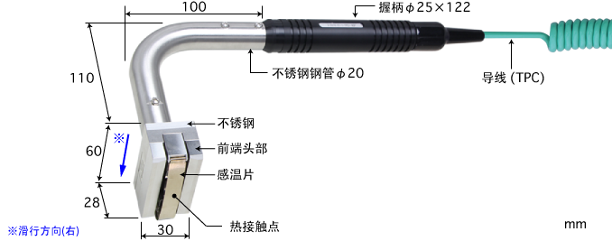 吕梁E型热电偶 S-593E-01-1-TPC1-ANP K型热电偶 S-593K-01-1-TPC1-ANP