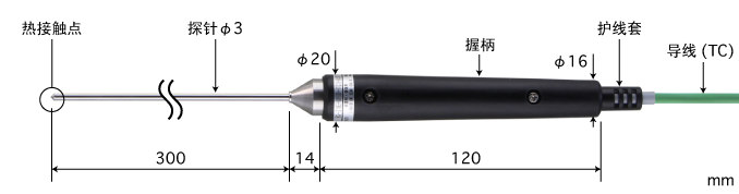 西双版纳E型热电偶：BS-31E-030-TC1-ANP K型热电偶：BS-31K-030-TC1-ANP