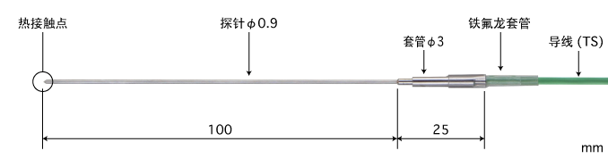 阿拉尔E型热电偶：BS-91E-010-TS1-ANP K型热电偶：BS-91K-010-TS1-ANP