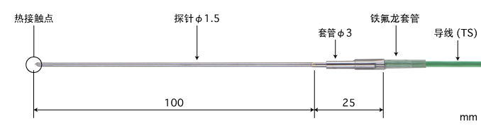 E型热电偶：BS-11E-010-TS1-ANP K型热电偶：BS-11K-010-TS1-ANP