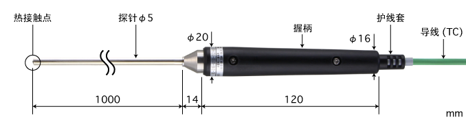 E型热电偶：BS-51E-100-TC1-ANP K型热电偶：BS-51K-100-TC1-ANP