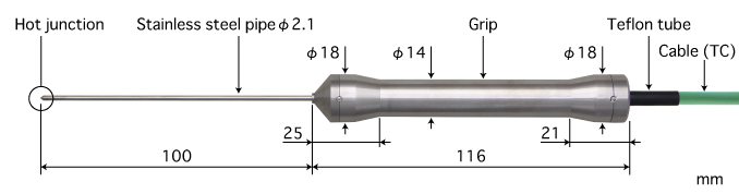 北京E型热电偶：BC-21E-010-TC1-ANPC K型热电偶：BC-21K-010-TC1-ANPC