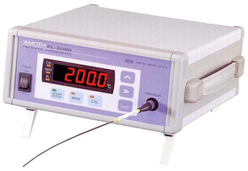 Fiber Optic Thermometer FL-2000