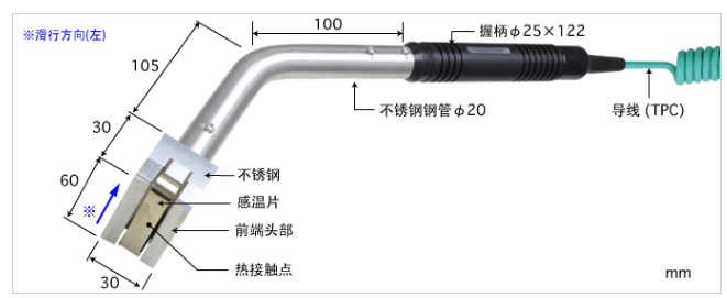 重庆高性能移动表面用温度传感器 接触辅助型　SX系列(S-5/S-6)