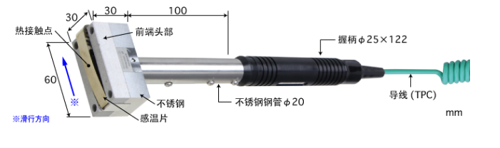 高性能移动表面用温度传感器 接触辅助型　SX系列 E型热电偶 SX-581E-01-1-TPC1-ANP K型热电偶 SX-581K-01-1-TPC1-ANP