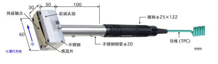 揭阳高性能移动表面用温度传感器 接触辅助型　SX系列 E型热电偶 SX-581E-01-1-TPC1-ANP K型热电偶 SX-581K-01-1-TPC1-ANP