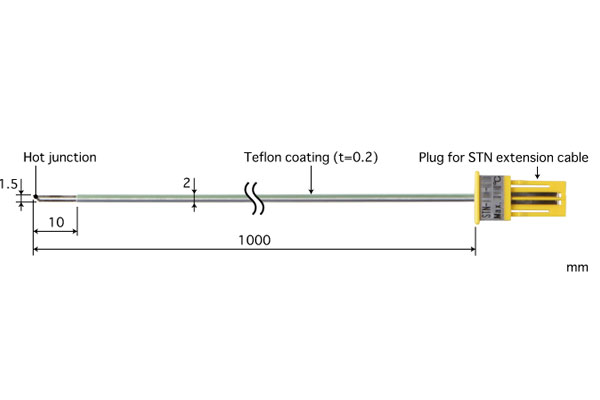 K型热电偶：STN-31K-100