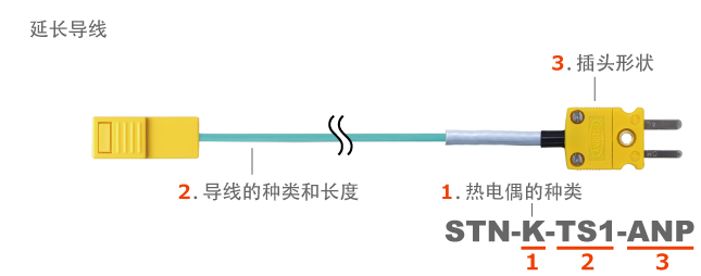 STN系列延長導線