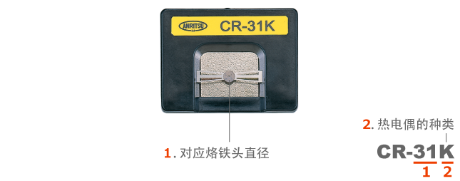 CR系列