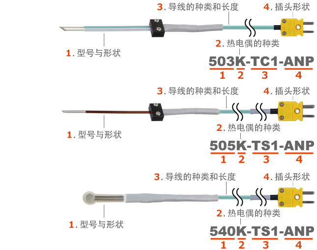 貼片型溫度傳感器