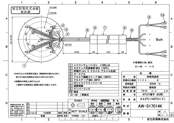 晶元温度传感器